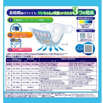 매너 웨어 고령견용 종이 기저귀 SSS 36매 유니참 펫케어