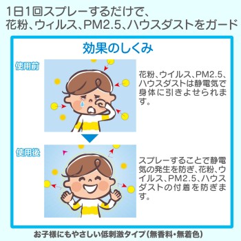 알러브로크 꽃가루 가드 스프레이 엄마&아이용 꽃가루 스프레이 75ml 어스제약