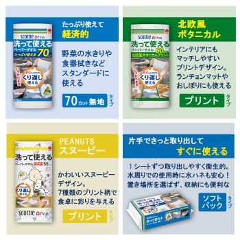 스코티 파인 씻어쓰는 페이퍼 타올 강력 두꺼운 47컷 1롤 47컷 니혼세이시 크레시아