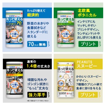 스코티 파인 씻어쓰는 페이퍼 타올 40시트 40시트 니혼세이시 크레시아