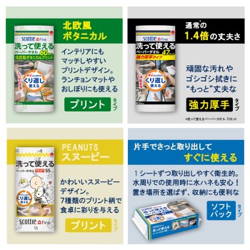 스코티파인 씻어서 쓰는 페이퍼 타올 70컷 일본제지크레시아