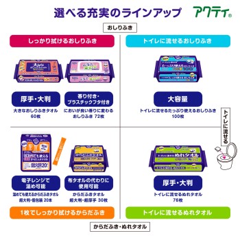 아쿠티 냄새가 좋은 향기로 바뀌는 엉덩이 닦는 시트 72매 니혼세이시 크레시아