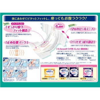 라이프리 늘어나는 피트 얇은 안심 테이프 SM 21매 유니참