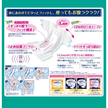 라이프리 쭉 피트 얇은 안심 테이프 고정 L 18매 유니참