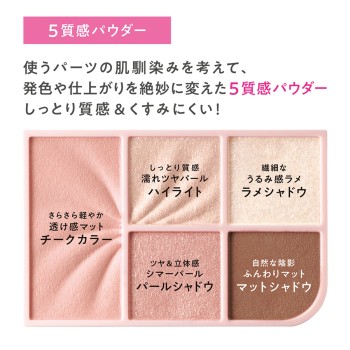 세잔느 페이스 아이 팔레트 02 클래시 핑크 세잔느화장품