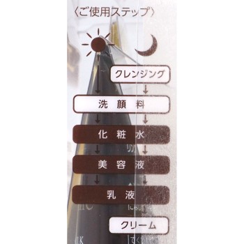 레티노타임 파워 세럼 하프+사은품 부착 15g+화장수 밀크 부착