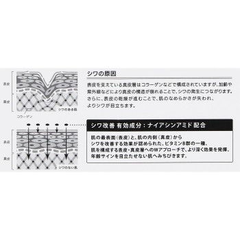 그레이스 원 링클 케어 리프트V 나이트크림 50g KOSE 코세 코스메포트