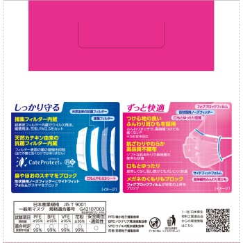 3차원 마스크 조금 소사이즈 S 핑크 50매 코와